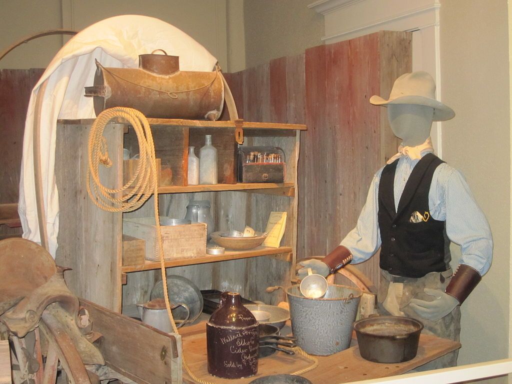 Interior of Bell County Museum