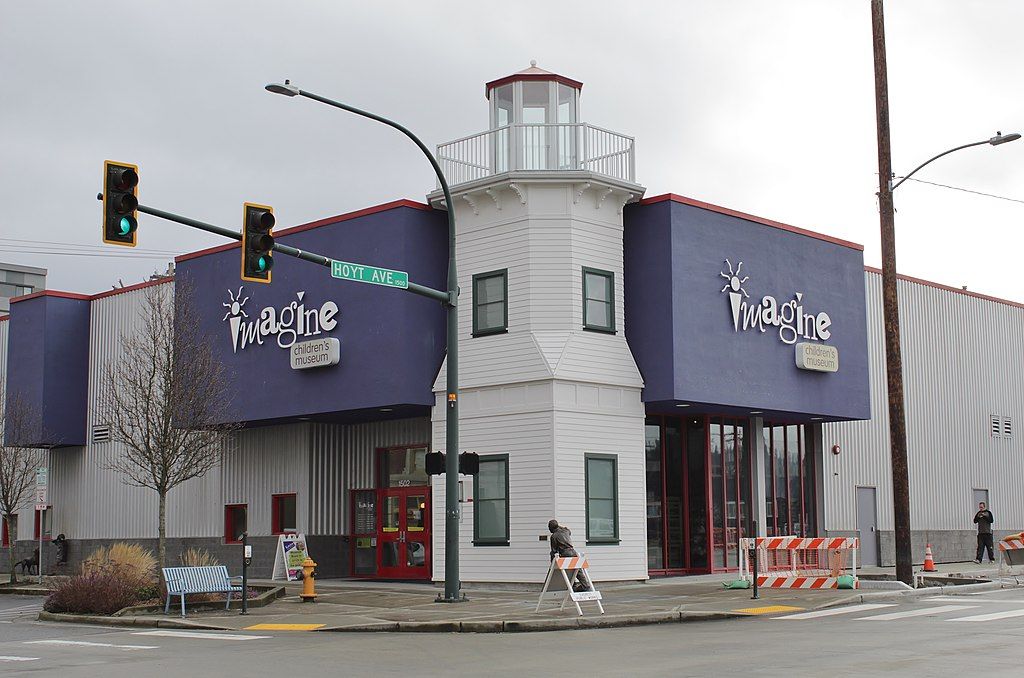 Front View of Imagine Children’s Museum
