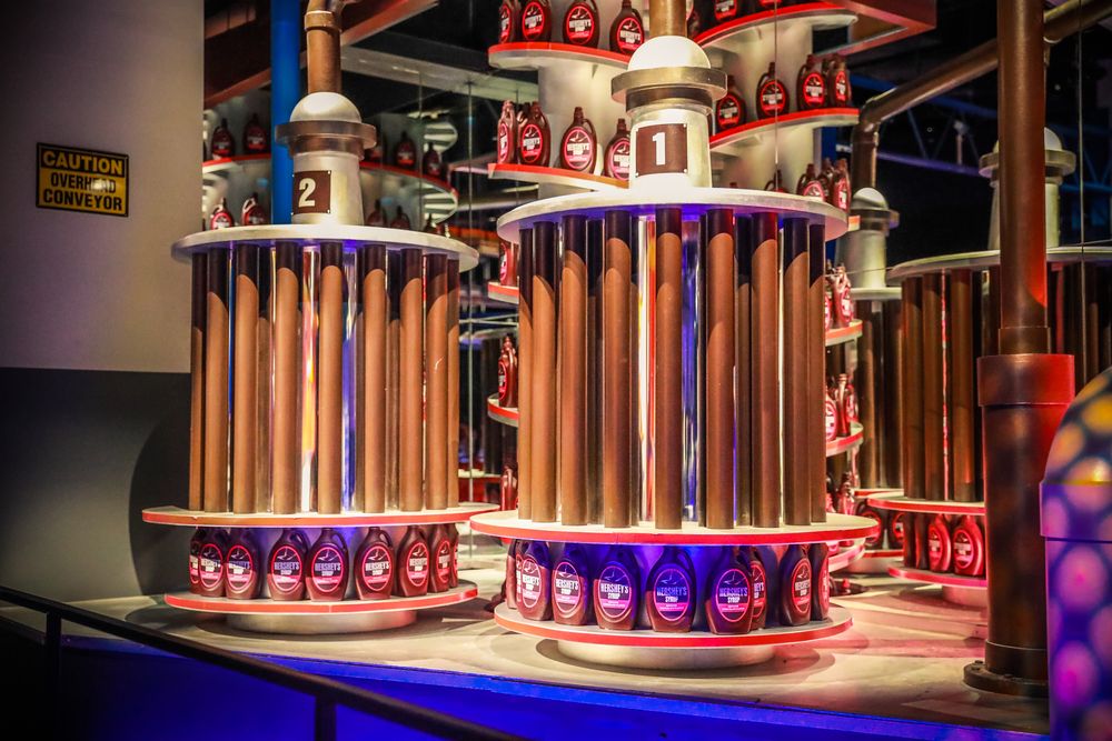 Interior of Hershey's Chocolate World