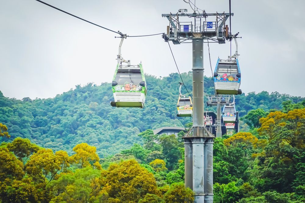 Maokong Gondola line