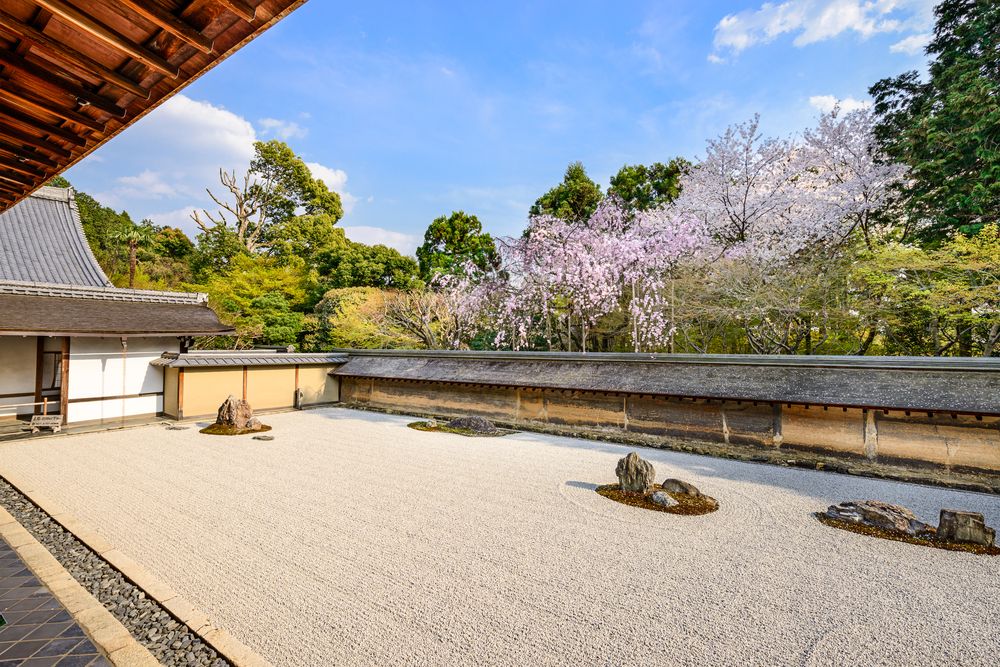 Ryōan-ji in Kyoto