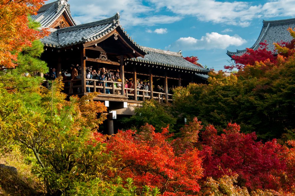 Tofukuji Temple