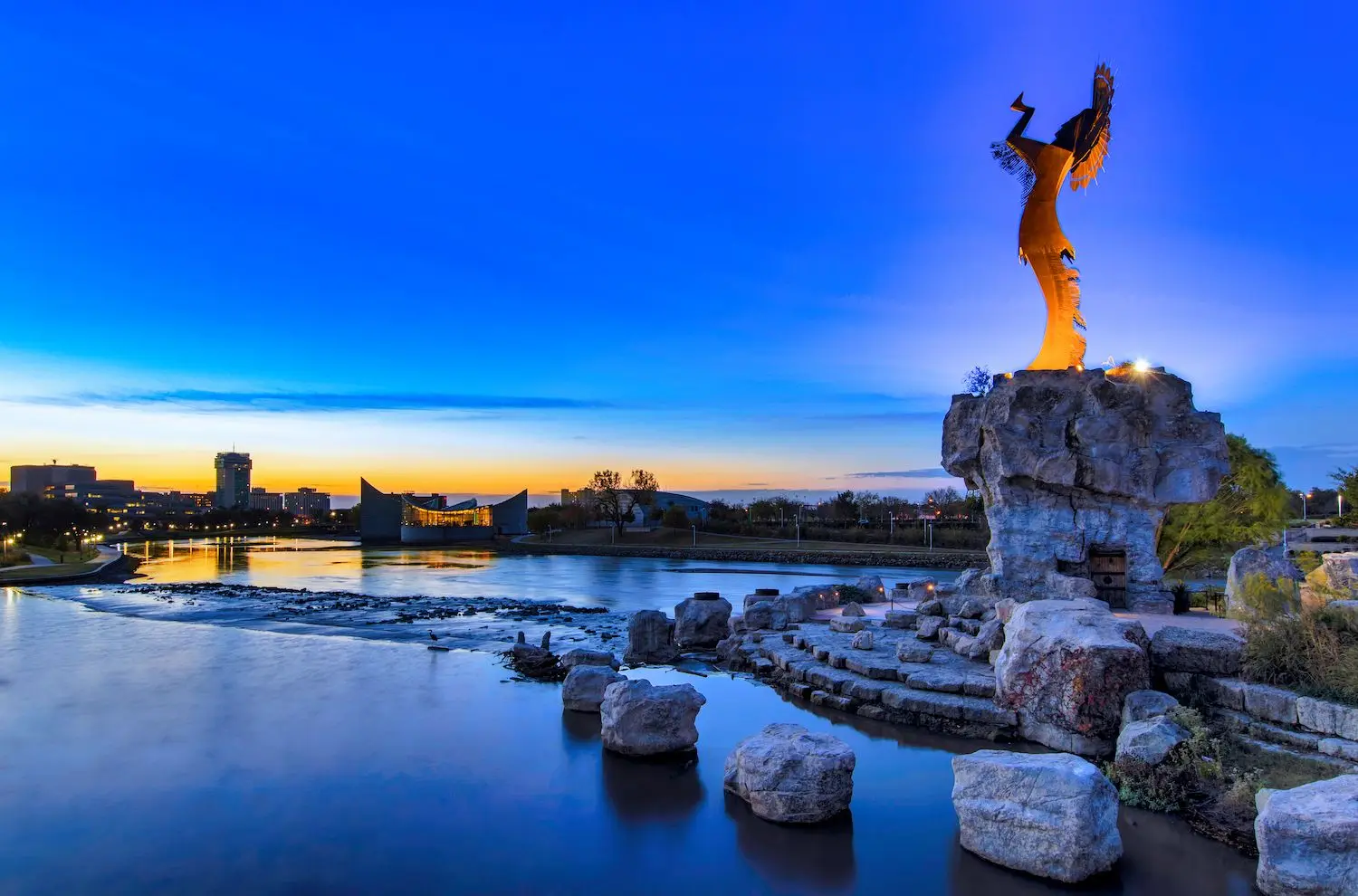 15 Best Things to Do with Kids in Wichita, KS