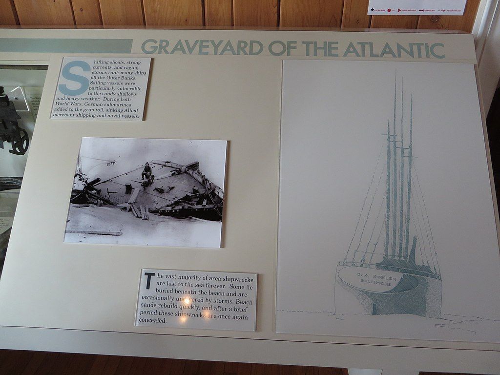 Information board at Graveyard of the Atlantic Museum