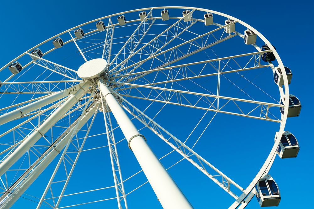 Close view of SkyWheel Panama City Beach