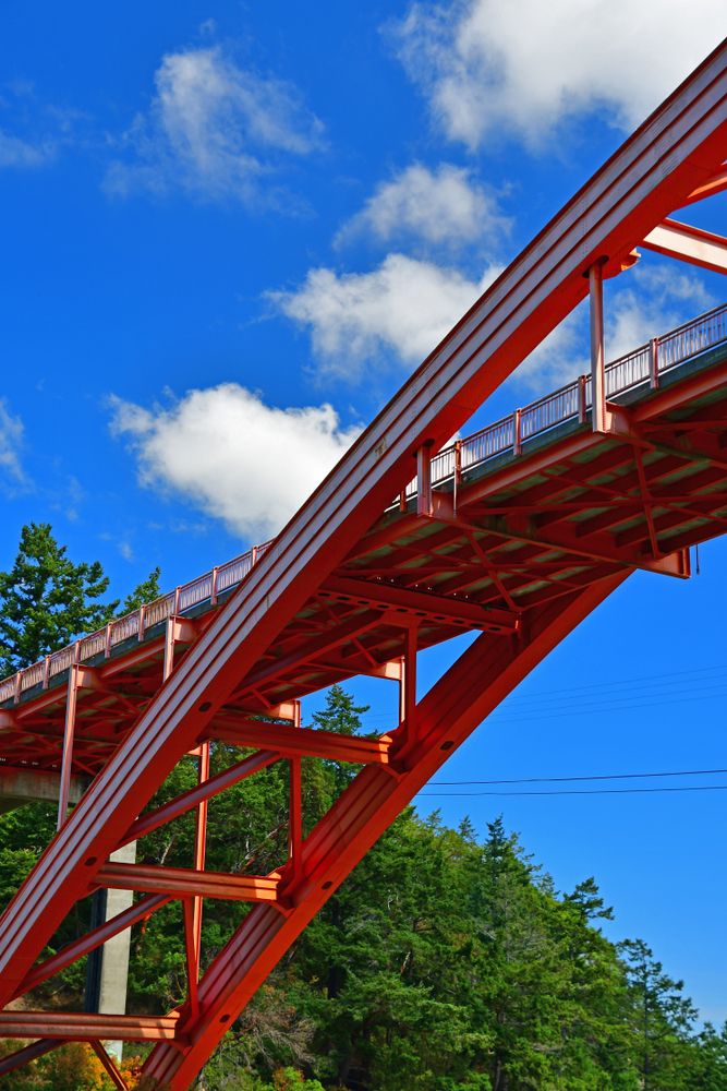 Structure of the Rainbow Bridge
